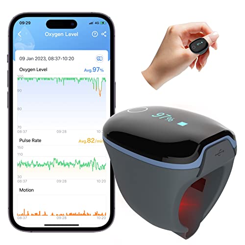 Best Sleep Apnea Monitor (Home Use)